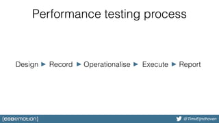 @bjschrijver@TimvEijndhoven
Performance testing process
Design Record Operationalise Execute Report
 