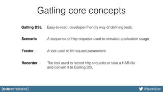 @bjschrijver@bjschrijver
Gatling core concepts
Scenario
Feeder
A sequence of http requests used to simulate application usage
A tool used to ﬁll request parameters
Recorder The tool used to record http requests or take a HAR-ﬁle  
and convert it to Gatling DSL
Gatling DSL Easy-to-read, developer-friendly way of deﬁning tests
 