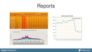 @bjschrijver@bjschrijver
Reports
 