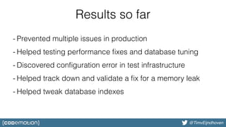 @bjschrijver@TimvEijndhoven
Results so far
- Prevented multiple issues in production
- Helped testing performance ﬁxes and database tuning
- Discovered conﬁguration error in test infrastructure
- Helped track down and validate a ﬁx for a memory leak
- Helped tweak database indexes
 