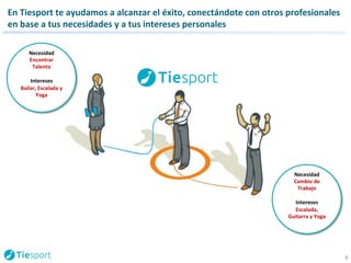 En 
Tiesport 
te 
ayudamos 
a 
alcanzar 
el 
éxito, 
conectándote 
con 
otros 
profesionales 
en 
base 
a 
tus 
necesidades 
y 
a 
tus 
intereses 
personales 
8 
Necesidad 
Encontrar 
Talento 
Intereses 
Bailar, 
Escalada 
y 
Yoga 
Necesidad 
Cambio 
de 
Trabajo 
Intereses 
Escalada, 
Guitarra 
y 
Yoga 
 