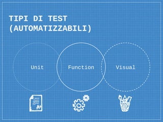 TIPI DI TEST
(AUTOMATIZZABILI)
FunctionUnit Visual
 