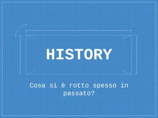 Cosa si è rotto spesso in
passato?
HISTORY
 