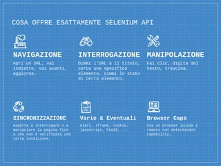 COSA OFFRE ESATTAMENTE SELENIUM API
NAVIGAZIONE
Apri un URL, vai
indietro, vai avanti,
aggiorna.
INTERROGAZIONE
Dimmi l’URL o il titolo,
cerca uno specifico
elemento, dimmi lo stato
di certo elemento.
MANIPOLAZIONE
Fai clic, digita del
testo, trascina.
SINCRONIZZAZIONE
Aspetta a interrogare o a
manipolare la pagina fino
a che non è verificata una
certa condizione.
Varie & Eventuali
Alert, iframe, cookie,
javascript, html5, ...
Browser Caps
Usa un browser locale o
remoto con determinate
capability.
 