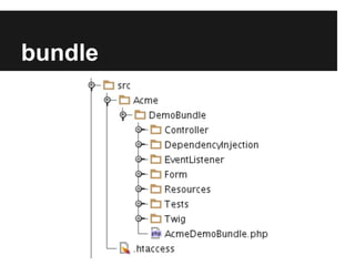 bundle

 