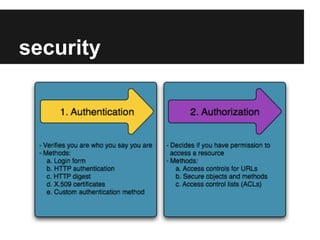 security

 
