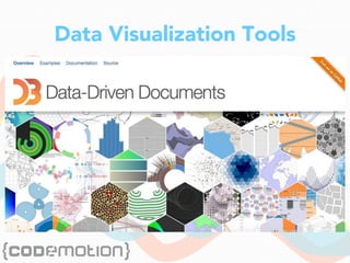 Data Visualization Tools
 