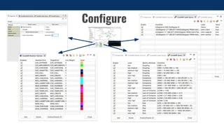 CodeMR Static Code Analysis Tool | PDF
