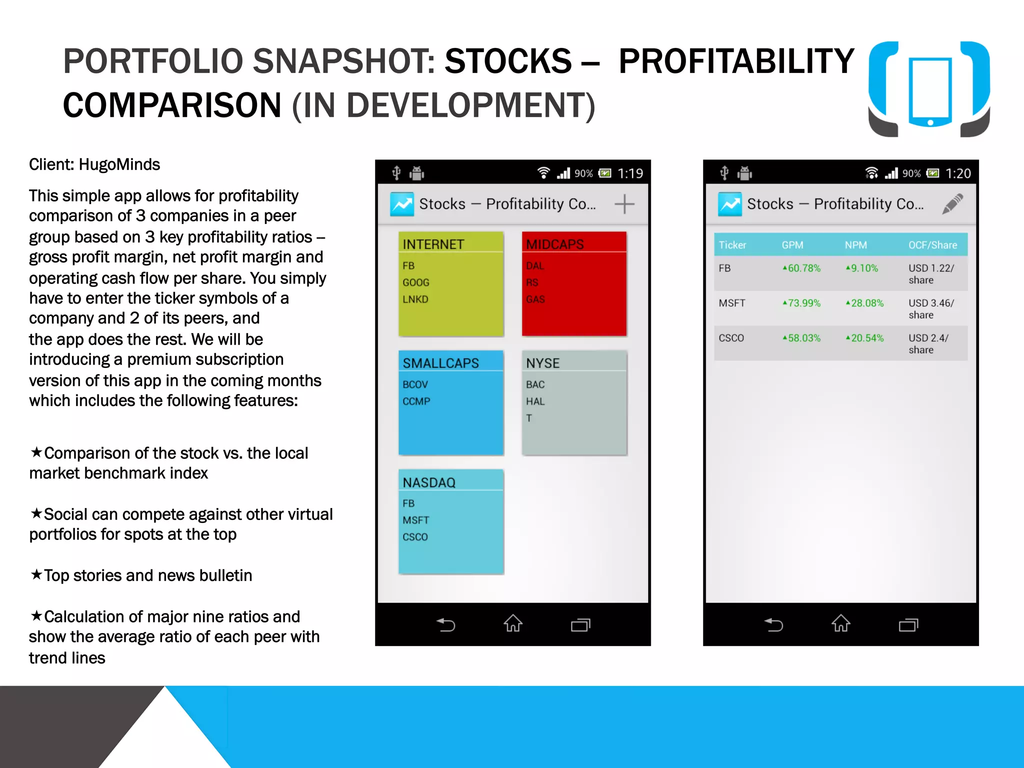 Analysis

Planning

Design

Development

Quality Assurance
After your developers finish the project, the
independent quality assurance team steps in to conduct
multi-device, multi-browser and multi-platform testing.
Their job is to test the app aggressively to ensure that it
meets global standards. We will deliver the app for your
review only after the QA team certifies your app as pixel
perfect.

Call us directly at +1-917-538-9538, +91-120-4164003,
write to us at info@codemymobile.com

Quality
Assurance

Delivery

Marketing

 