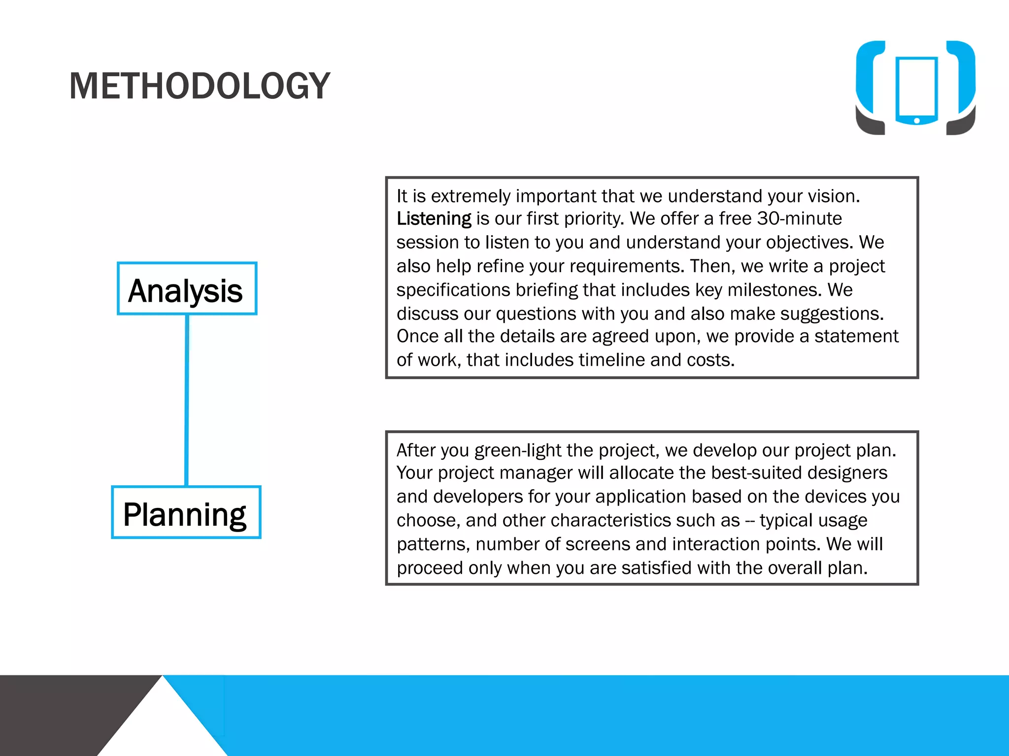 Services

Call us directly at +1-917-538-9538, +91-120-4164003,
write to us at info@codemymobile.com

 