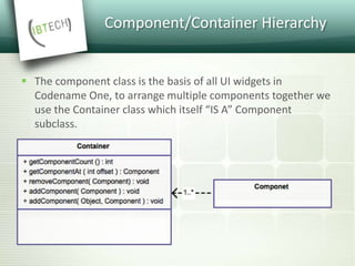 Component/Container Hierarchy
 The component class is the basis of all UI widgets in
Codename One, to arrange multiple components together we
use the Container class which itself “IS A” Component
subclass.
 
