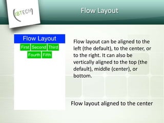 Flow Layout
Flow layout aligned to the center
Flow layout can be aligned to the
left (the default), to the center, or
to the right. It can also be
vertically aligned to the top (the
default), middle (center), or
bottom.
 