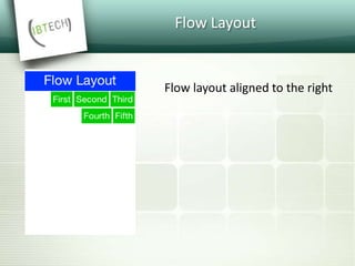 Flow Layout
Flow layout aligned to the right
 