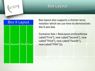 Box Layout
Box layout also supports a shorter terse
notation which we use here to demonstrate
the X axis box.
Container box = BoxLayout.encloseX(new
Label("First"), new Label("Second"), new
Label("Third"), new Label("Fourth"),
new Label("Fifth")));
 