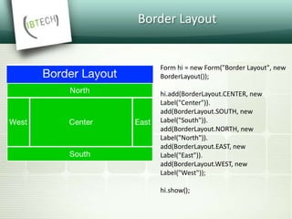Border Layout
Form hi = new Form("Border Layout", new
BorderLayout());
hi.add(BorderLayout.CENTER, new
Label("Center")).
add(BorderLayout.SOUTH, new
Label("South")).
add(BorderLayout.NORTH, new
Label("North")).
add(BorderLayout.EAST, new
Label("East")).
add(BorderLayout.WEST, new
Label("West"));
hi.show();
 