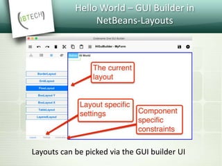 Hello World – GUI Builder in
NetBeans-Layouts
Layouts can be picked via the GUI builder UI
 