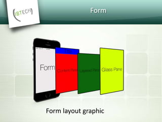 Form
Form layout graphic
 
