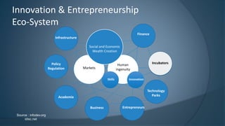 Innovation & Entrepreneurship
Eco-System
Human
ingenuityMarkets
Social and Economic
Wealth Creation
Skills Innovation
Policy
Regulation
Finance
Business
Infrastructure
Entrepreneurs
Technology
Parks
Incubators
Academia
Human
ingenuity
Skills Innovation
Social and Economic
Wealth Creation
Markets
Incubators
Source : infodev.org
idisc.net
 
