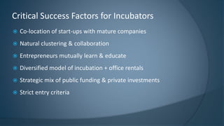  Co-location of start-ups with mature companies
 Natural clustering & collaboration
 Entrepreneurs mutually learn & educate
 Diversified model of incubation + office rentals
 Strategic mix of public funding & private investments
 Strict entry criteria
Critical Success Factors for Incubators
 