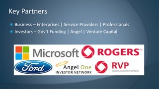  Business – Enterprises | Service Providers | Professionals
 Investors – Gov’t Funding | Angel | Venture Capital
Key Partners
 