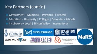  Government – Municipal | Provincial | Federal
 Education – University | Colleges | Secondary Schools
 Incubators – Local | Silicon Valley | International
Key Partners (cont’d)
 