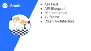 Stack ● API First
● API Blueprint
● Microservices
● 12 factor
● Clean Architecture
 