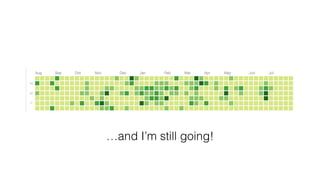…and I’m still going!
 