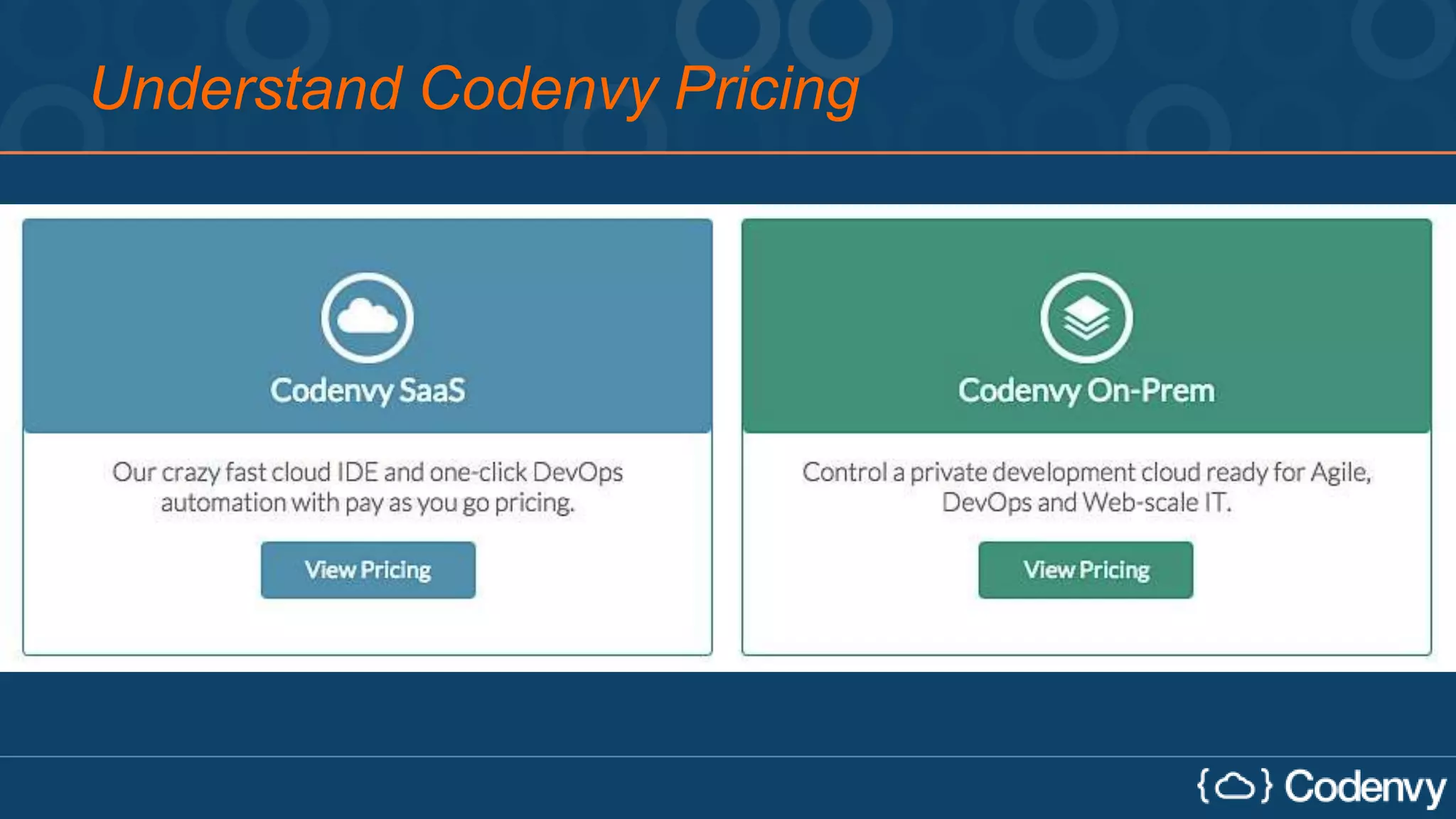 Understand Codenvy Pricing
 