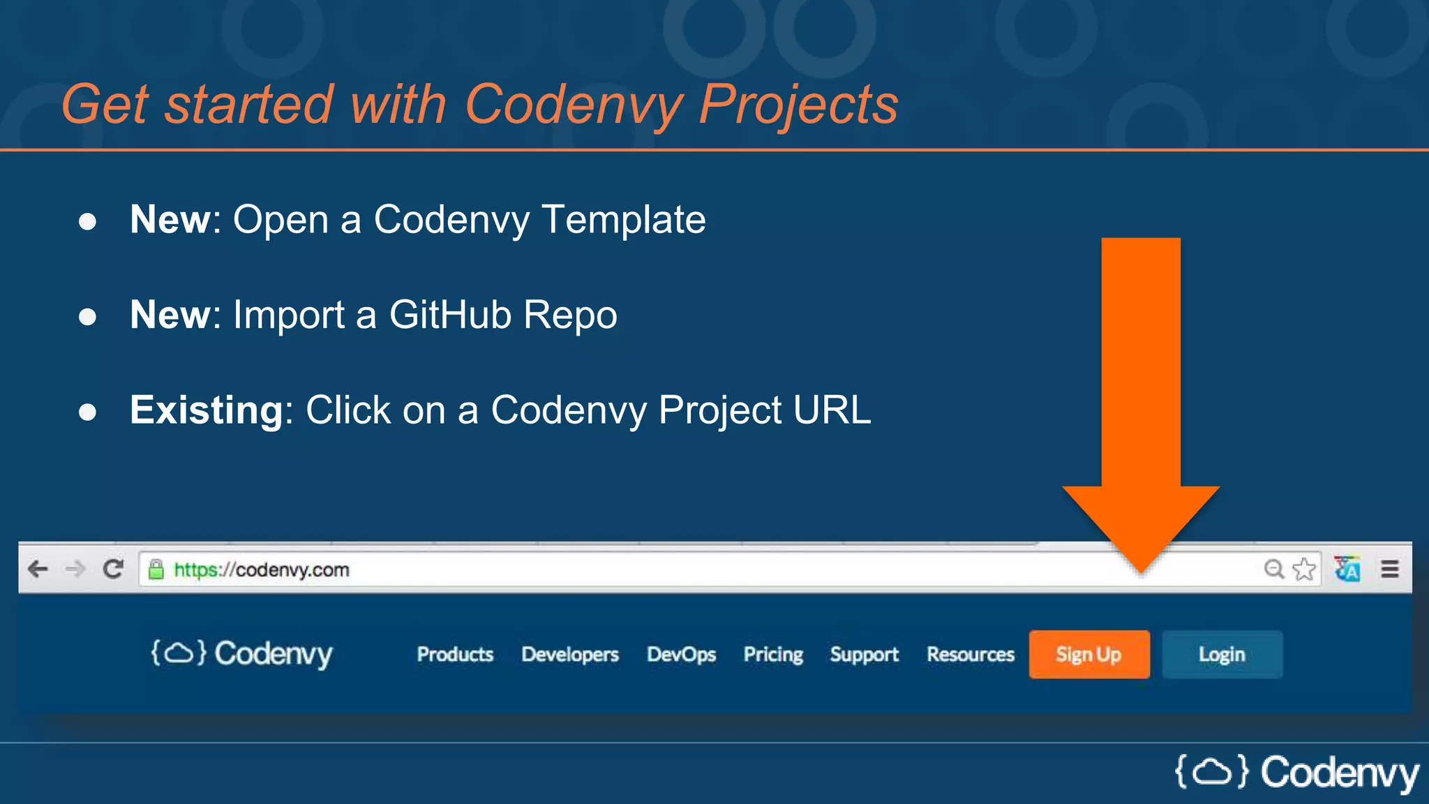 Get started with Codenvy Projects
● New: Open a Codenvy Template
● New: Import a GitHub Repo
● Existing: Click on a Codenvy Project URL
 