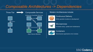 Enterprise-Controlled Services
Three-Tier Composable Services
Open Source Modules
Composable Architectures -> Dependencies
Modern Architectures include:
Continuous Delivery
Shifts operation burdens to development
Microservices
Increases setup, update and maintenance
Containers
Decomposes applications into modules
 