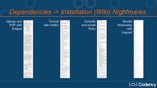 Dependencies -> Installation (Wiki) Nightmares
Django and
PHP with
Eclipse
Tomcat
with IntelliJ
Compile
and install
Ruby
Mozilla
Webmaker
with
Vagrant
 