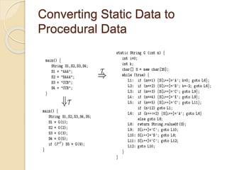 Code obfuscation | PPTX