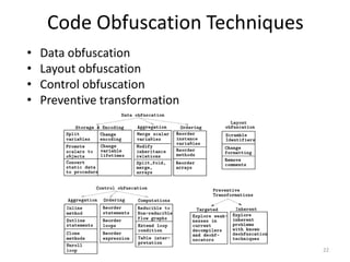 Code obfuscation theory and practices | PDF
