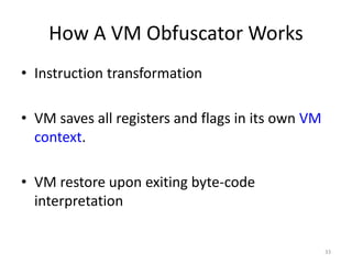 Code obfuscation theory and practices | PDF