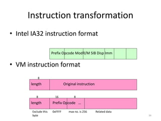 Code obfuscation theory and practices | PDF