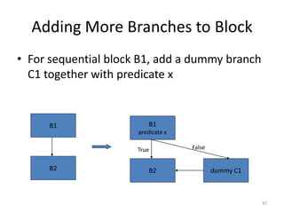 Code obfuscation theory and practices | PDF