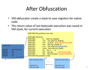 Code obfuscation theory and practices | PDF