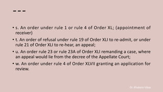 Dr. Khakare Vikas
---
• s. An order under rule 1 or rule 4 of Order XL; (appointment of
receiver)
• t. An order of refusal under rule 19 of Order XLI to re-admit, or under
rule 21 of Order XLI to re-hear, an appeal;
• u. An order rule 23 or rule 23A of Order XLI remanding a case, where
an appeal would lie from the decree of the Appellate Court;
• w. An order under rule 4 of Order XLVII granting an application for
review.
 