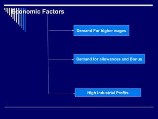 Economic Factors

                   Demand For higher wages




                   Demand for allowances and Bonus




                        High Industrial Profits
 