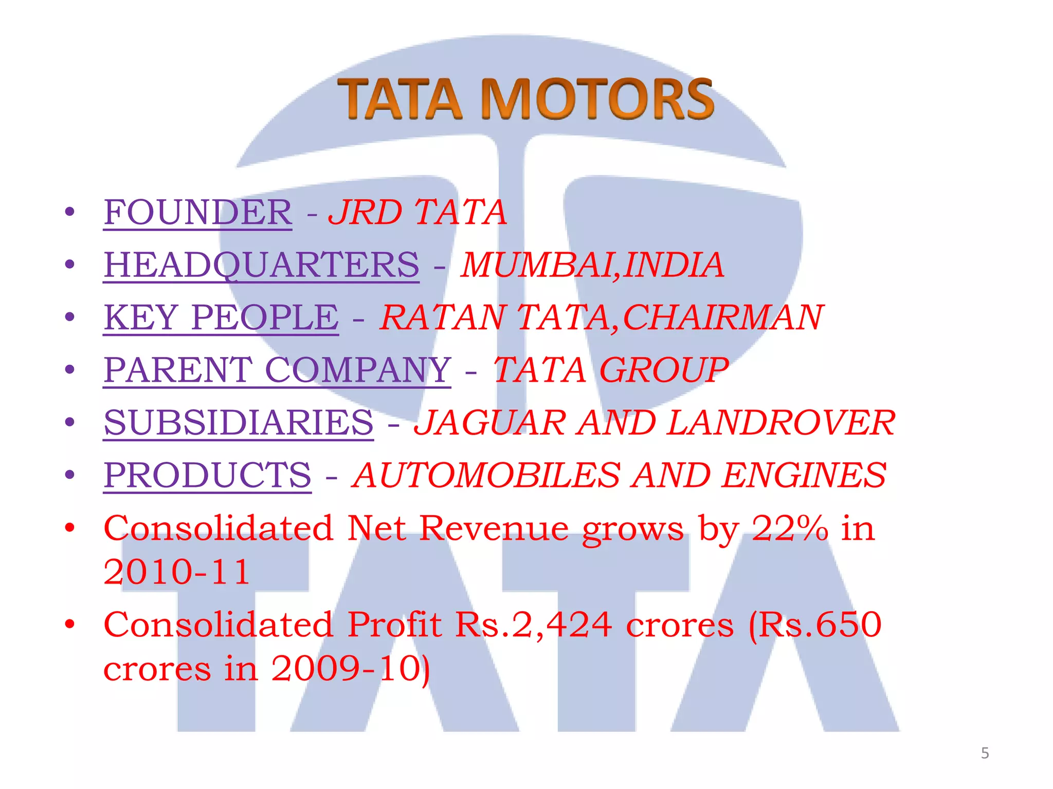 • FOUNDER - JRD TATA
• HEADQUARTERS - MUMBAI,INDIA
• KEY PEOPLE - RATAN TATA,CHAIRMAN
• PARENT COMPANY - TATA GROUP
• SUBSIDIARIES - JAGUAR AND LANDROVER
• PRODUCTS - AUTOMOBILES AND ENGINES
• Consolidated Net Revenue grows by 22% in
  2010-11
• Consolidated Profit Rs.2,424 crores (Rs.650
  crores in 2009-10)

                                                5
 