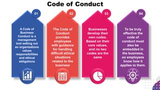 Code of Conduct
A Code of
Business
Conduct is a
management
tool setting out
an organizations
values
responsibilities
and ethical
obligations
01
The Code of
Conduct
provides
employees
with guidance
for handling
difficult ethical
situations
related to the
business
02
Businesses
develop their
own codes.
Based on their
core values,
and no two
codes are the
same
03
To be truly
effective the
code of
conduct must
also be
embedded in
the business,
so employees
know how it
applies to them.
04
 
