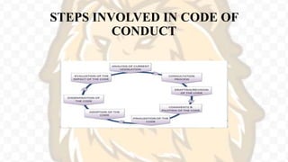 STEPS INVOLVED IN CODE OF
CONDUCT
 