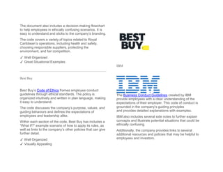 The document also includes a decision-making flowchart
to help employees in ethically confusing scenarios. It is
easy to understand and sticks to the company’s branding.
The code covers a variety of topics related to Royal
Caribbean’s operations, including health and safety,
choosing responsible suppliers, protecting the
environment, and fair competition.
✓ Well Organized
✓ Great Situational Examples
Best Buy
Best Buy’s Code of Ethics frames employee conduct
guidelines through ethical standards. The policy is
organized intuitively and written in plan language, making
it easy to understand.
The code discusses the company’s purpose, values, and
guiding behaviors and defines the expectations of
employees and leadership alike.
Within each section of the code, Best Buy has includes a
“What If?” example scenario of how to apply its rules, as
well as links to the company’s other policies that can give
further detail.
✓ Well Organized
✓ Visually Appealing
IBM
The Business Conduct Guidelines created by IBM
provide employees with a clear understanding of the
expectations of their employer. This code of conduct is
grounded in the company’s guiding principles
and provides detailed explanations with examples.
IBM also includes several side notes to further explain
concepts and illustrate potential situations that could be
ethically confusing.
Additionally, the company provides links to several
additional resources and policies that may be helpful to
employees and investors.
 
