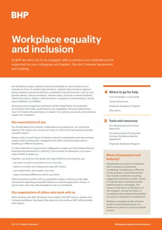 Code of Conduct BHP | PDF