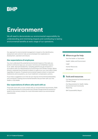 Code of Conduct BHP | PDF