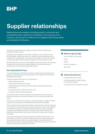 Code of Conduct BHP | PDF