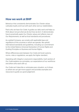 Code of Conduct BHP | PDF