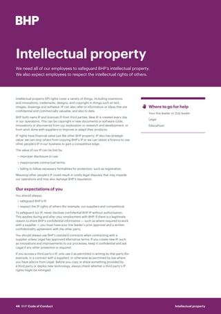 Code of Conduct BHP | PDF