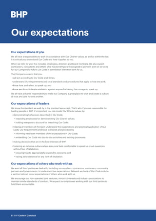 Code of Conduct BHP | PDF